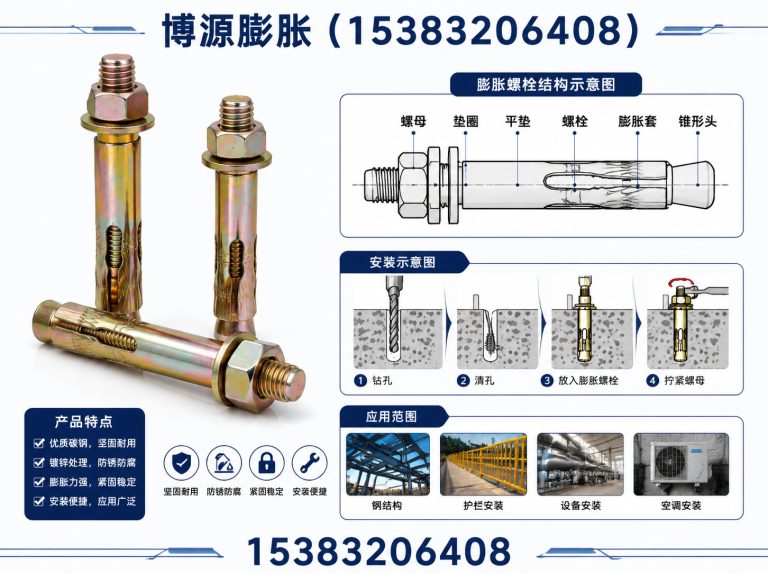 成安县邯郸紧固件展示图